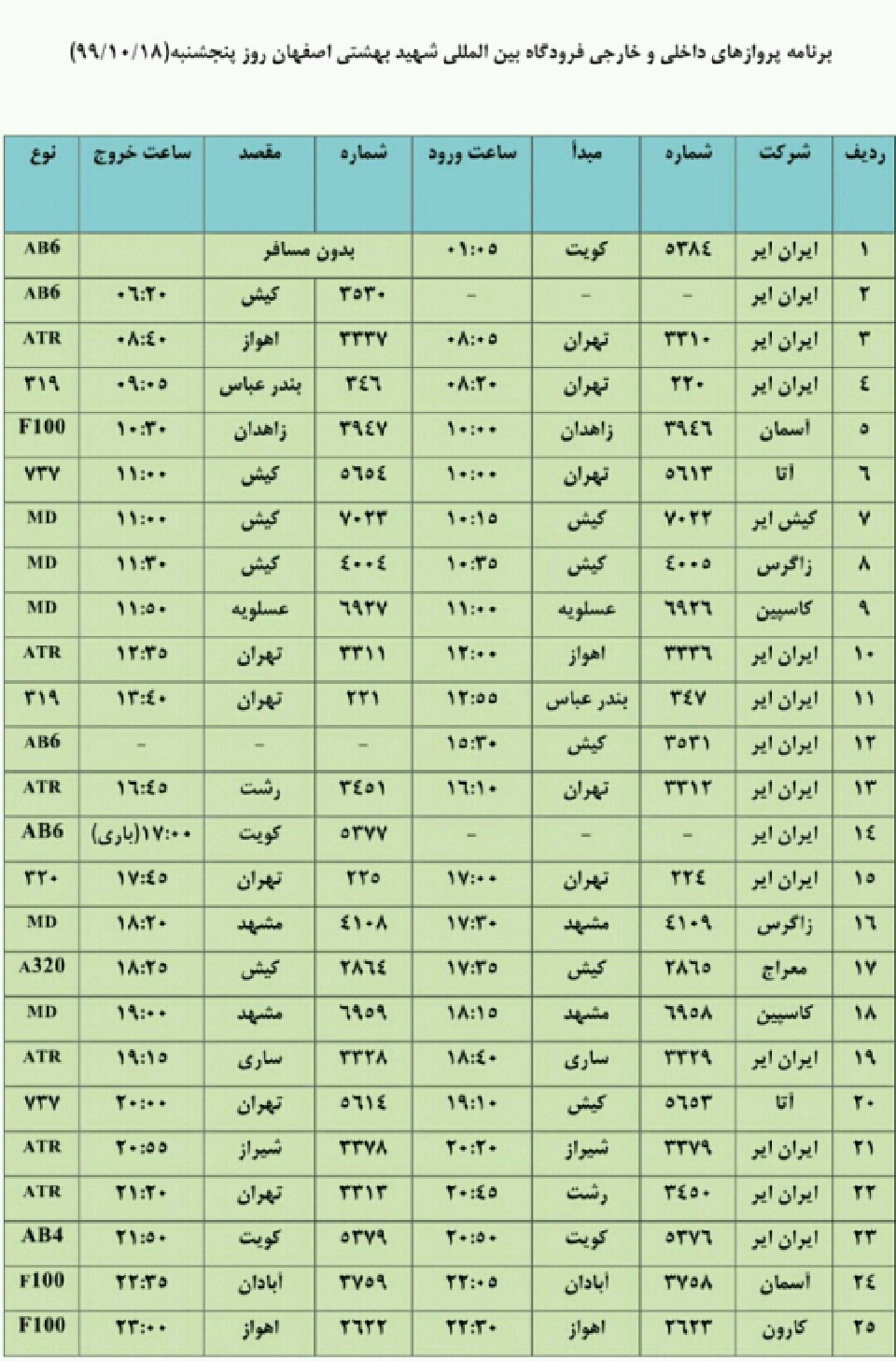 فهرست پروازهای فرودگاه اصفهان