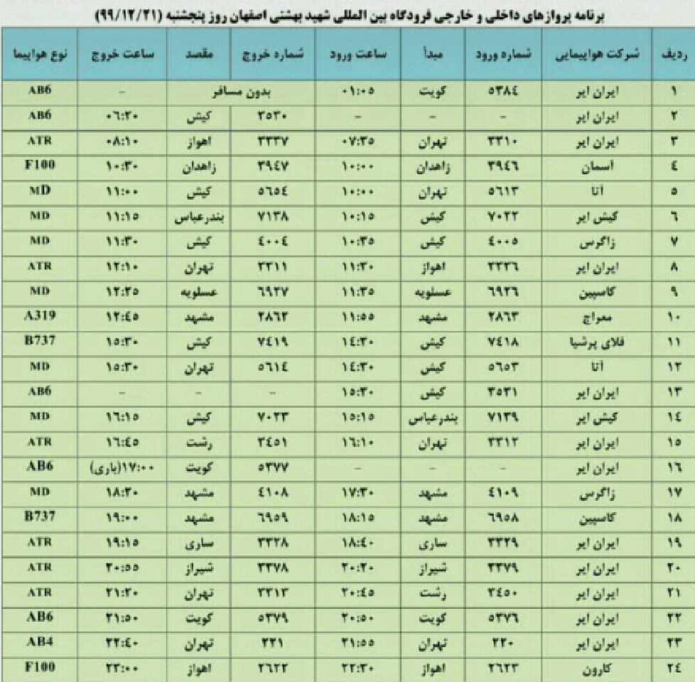 فهرست پروازهای فرودگاه اصفهان در 21 اسفند