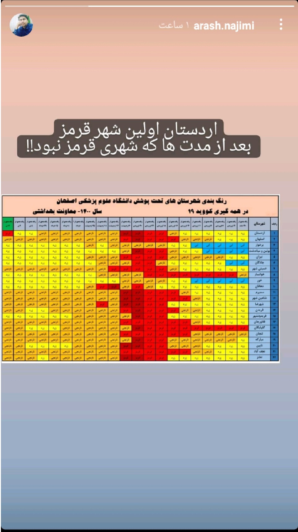 حمله دیگرِ کرونا به استان اصفهان