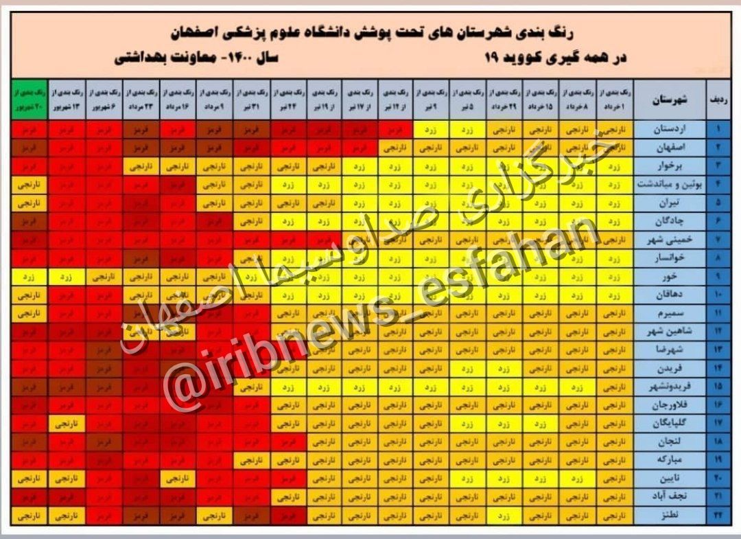 آخرین رنگ بندی کرونایی شهرستان های استان اصفهان آخرین رنگ بندی کرونایی شهرستان های استان اصفهان