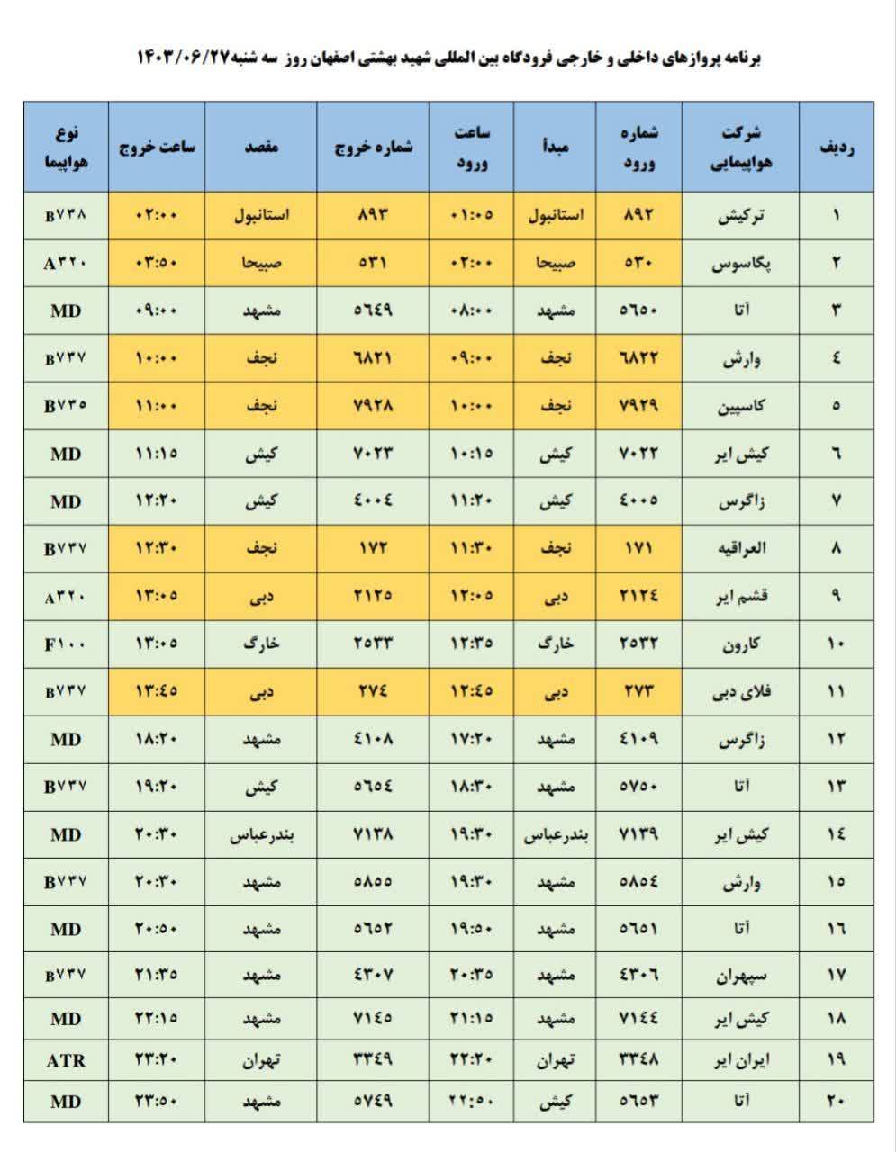 برنامه پرواز‌های فرودگاه اصفهان (۲۷ شهریور ۱۴۰۳)