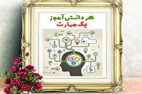 تحقق شعار هر دانش آموز، یک تشکل و یک مهارت، در گرو اجرای طرح‌های موفق تربیتی 